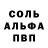 Бутират GHB AHAPXuCT
